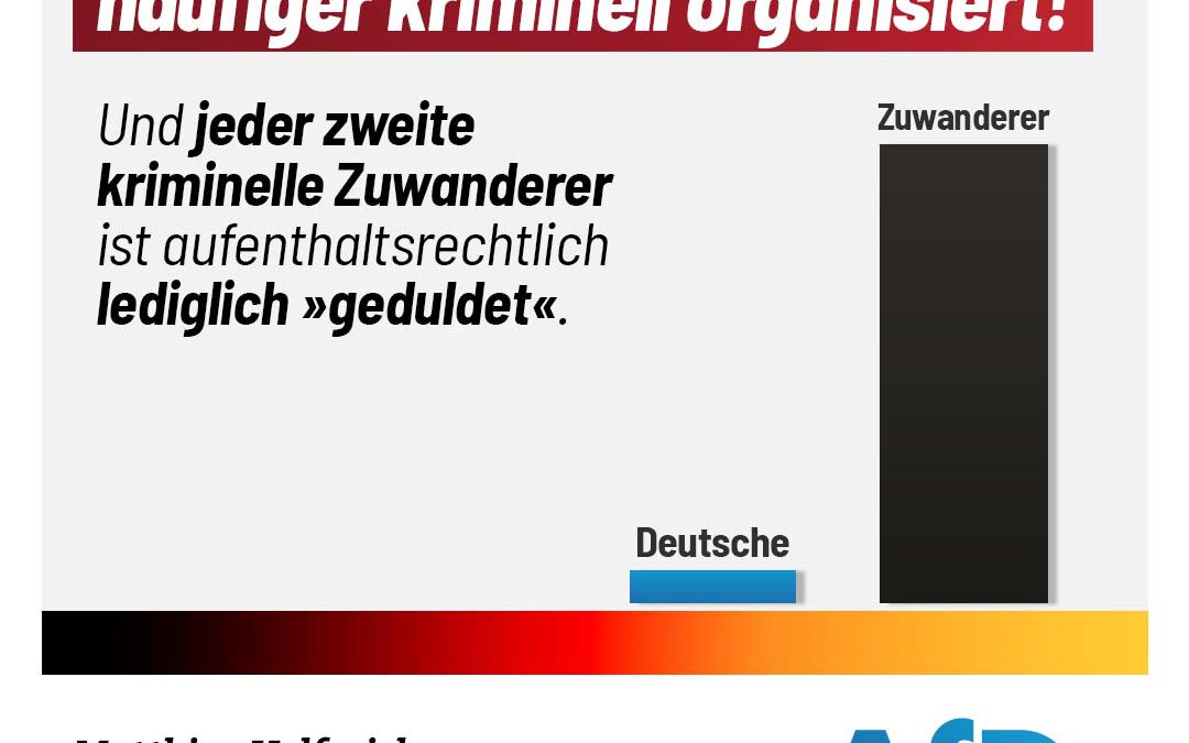 Lagebild des BKA zeigt Ausmaß der Ausländerkriminalität