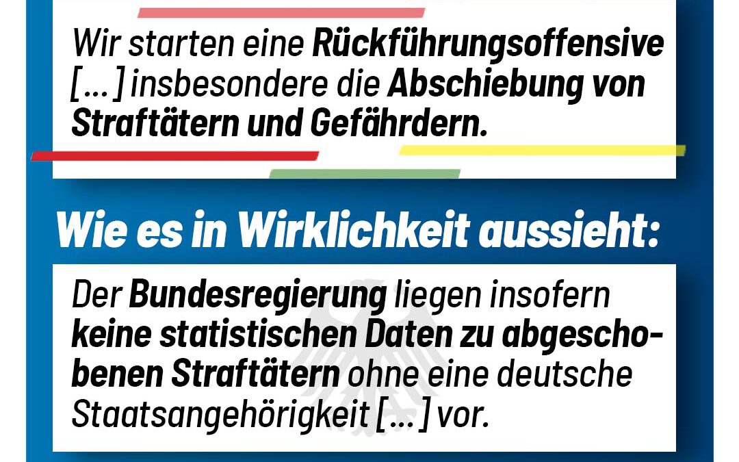 Konsequente Rückführungen durch die Ampel? Ich frage nach!