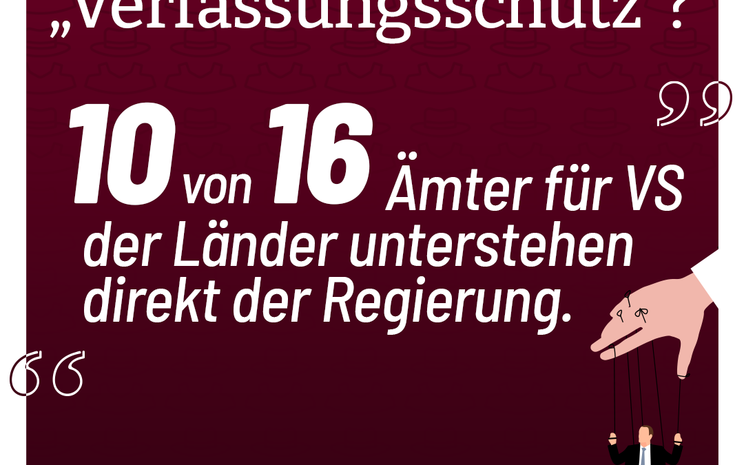 Schon gewusst: Mehrheit der Verfassungsämter unterstehen direkt der Regierung!