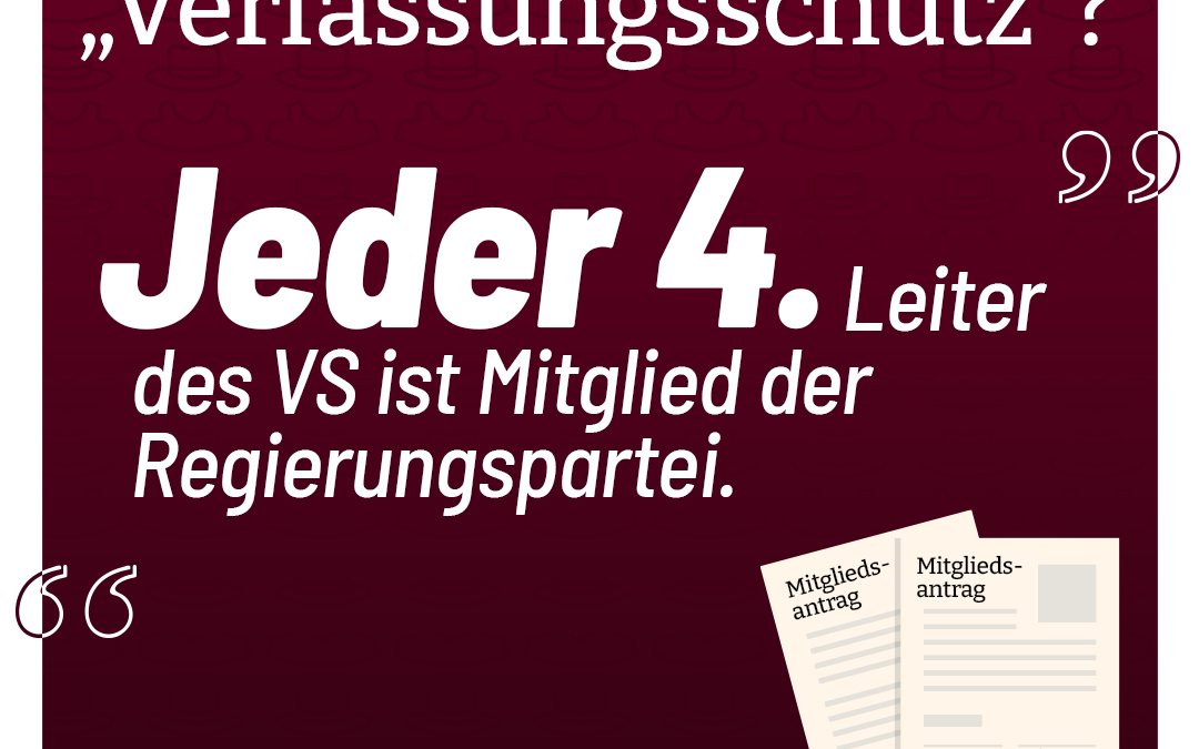 Schon gewusst: Ist der Verfassungsschutz wirklich so unabhängig von der Regierung?