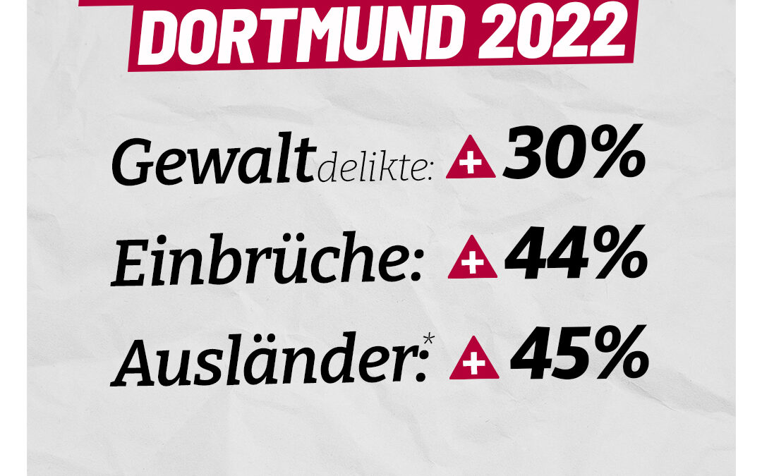 Dortmunder Kriminalstatistik 2022